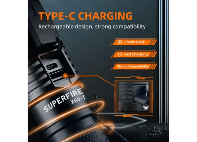 Ліхтар Superfire X60-T Black Фото 2